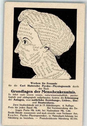 Werbung für ein Buch Carl Hutersche Grundlagen der Menschenkenntnis Medizin