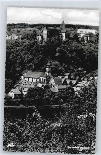 Rothenfels