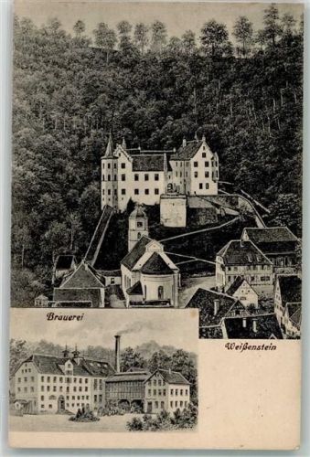 Weißenstein Brauerei