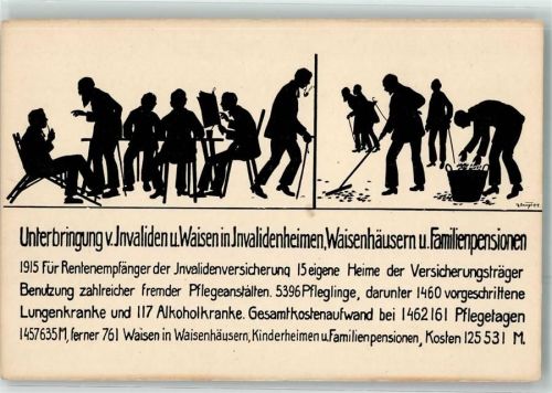 1916 Reichsversicherungsamt Berlin Ausstellung für soziale Fürsorge