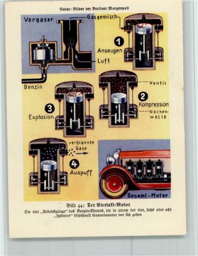 Naturbild Berliner Morgenpost 1933 Viertakt Motor