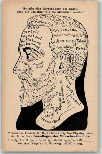 Männerkopf mit Buchstaben- Grundlagen der Menschenkenntnis von Carl Huters Psycho-Physiognomik AK