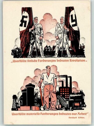 Wirtschaftspolitik der NSDAP Privatganzsache 1938