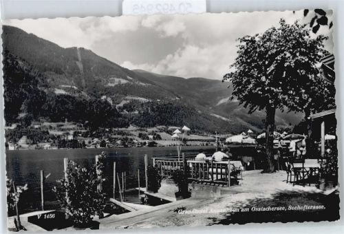 Annenheim