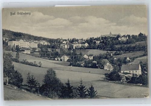 Gräfenberg Panorama