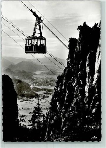 Füssen Tegelbergbahn Schwangau