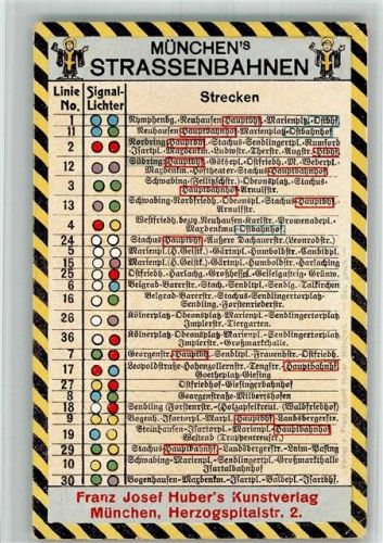 München Straßenbahnen Strecken Verlag Franz Josef Huber
