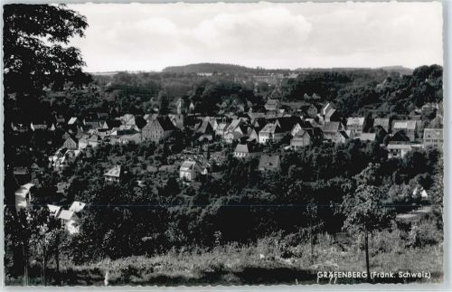 Gräfenberg