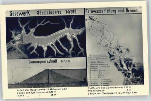 Osterode Sösetalsperre, Dammquerschnitt