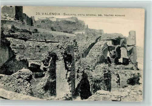 Valencia Sgunto Gesamtansicht bom römischen Theater aus