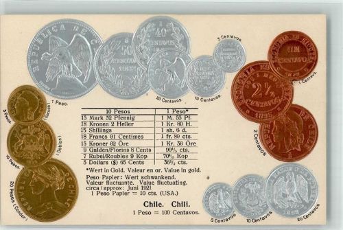 Prägedruck Münzenkarte Münzabbildungen Geld auf AK Lithographie