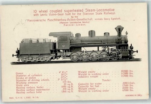 1915 Built for the Siamese State Railway - Hanomag