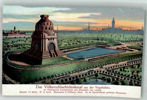 Leipzig 1916 Vogelschau