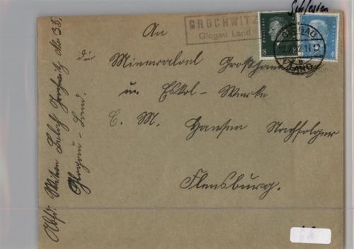 Glogau Landpoststempel
