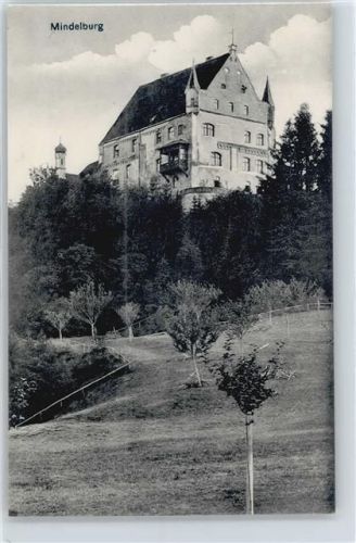 Mindelheim