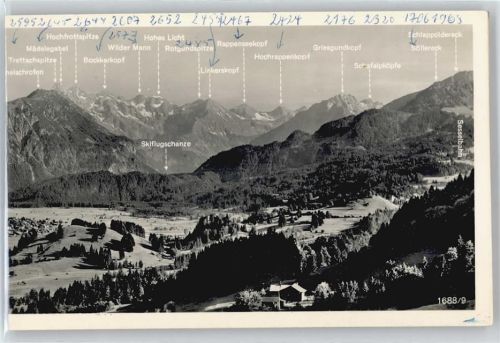 Oberstdorf Klapp-Karte, Panoramablick