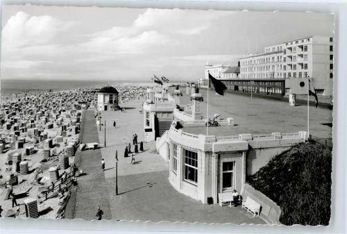 Borkum Strandpromenade