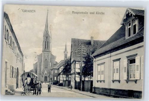 Graben Hauptstraße, Kirche