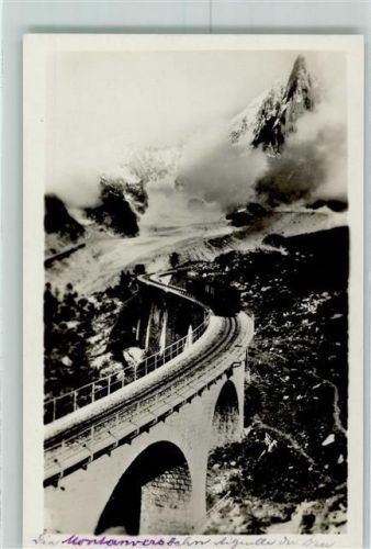 Chamonix-Mont-Blanc Eisenbahn