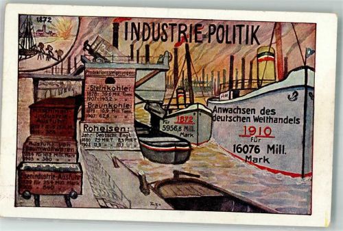 Industrie Das Zentrum Volkspartei Karte 8 Politik 1910 Künstlerkarte