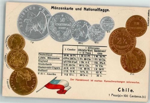 Münzenkarte und Nationalflagge Münzabbildungen Geld auf AK Lithographie