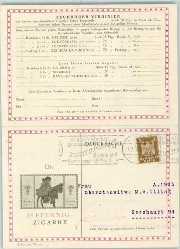 München Zigarren Max Zechbauer