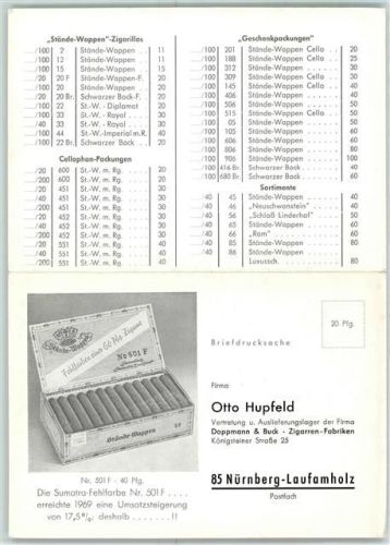 Laufamholz Otto Hupfeld