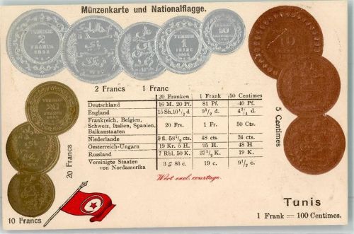 Münzabbildung Nationalflagge