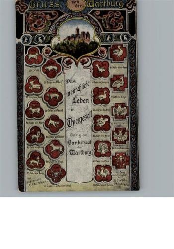 Astrologie Tiersternzeichen
