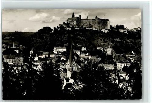 Kulmbach Plassenburg