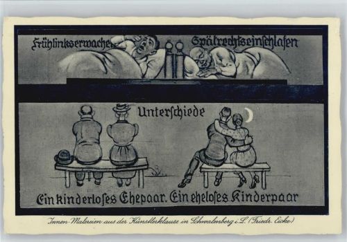 Schieder-Schwalenberg Gaststätte Künstlerklause Innenmalerei Friedr. Eicke ex Sammlung Busse