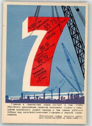 Motivkarte Avantgarde Sowjetische Industrie Volkswirtschaft 1960er Jahre