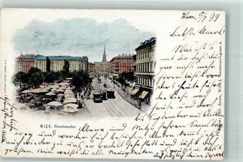 Wien 1899 Marktszene Naschmarkt Straßenbahn