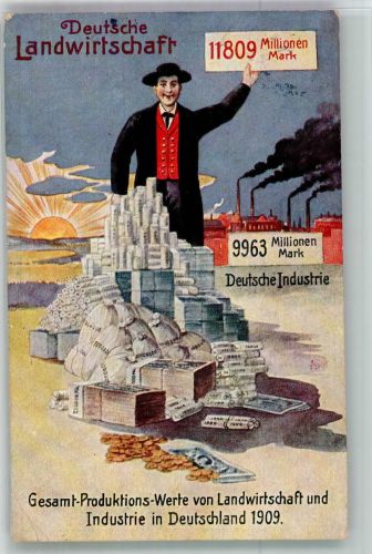 Volkswirtschaftliche Wahrheiten Nr. 3 Landwirtschaft Politik