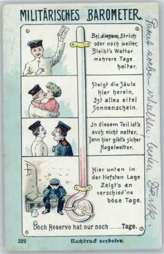 1910 Militärisches Barometer