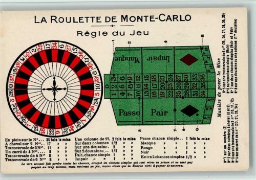 Regeln und Beschreibung für Roulette