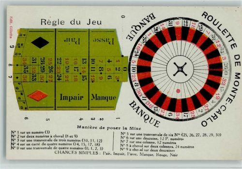 Regeln für Roulette