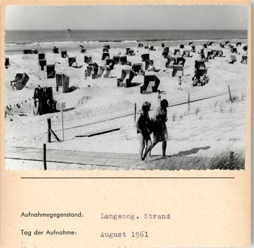 Langeoog Strand Foto montiert auf Karton