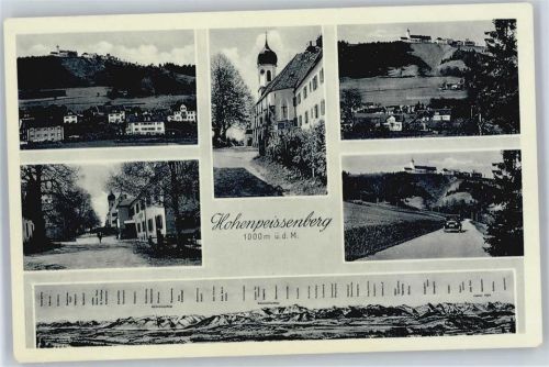 Hohenpeißenberg Kirche, Gesamtansichtm, Siedlung