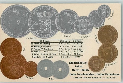 Niederländisch Indien AK