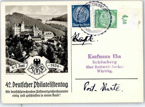 Ansichtskarte