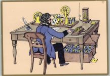 Telegraphenbüro anno 1863 AK Post