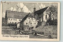 Kreuzberg Kloster - Kloster Garten Springbrunnen