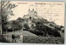 3331 Sonntagberg 908 - Wallfahrtskirche
