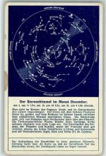 Serie Sternenhimmel in den 12 Monaten Dezember Tafel XII Astronomie