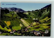 Les Avants Sonloup Standseilbahn