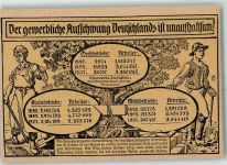 Der gewerbliche Auffschwung Deutschlands Industralisierung 1913 Propaganda WK I Künstlerkarte