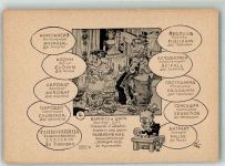 sign. Stahl Prof. Kluge's Variete und Zirkus-Sprachenpostkarte Zirkus Künstlerkarte
