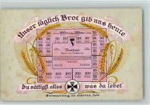 Erinnerung an die Eiserne Zeit - Brotkarte - Fleckig Kriegsnot