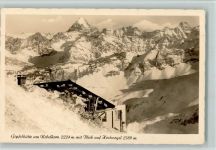 Nebelhorn Gipfelhütte - Blick auf Hochvogel Winter Landpoststempel Rubi über Oberstdorf